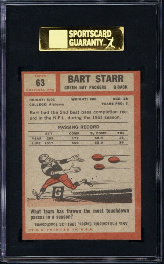 1962 Topps #63 Bart Starr SGC 84  